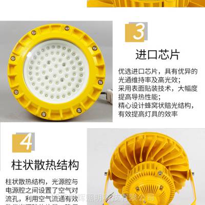 ֿ˵ 40W50w80w100wͷ LEDƾ߳