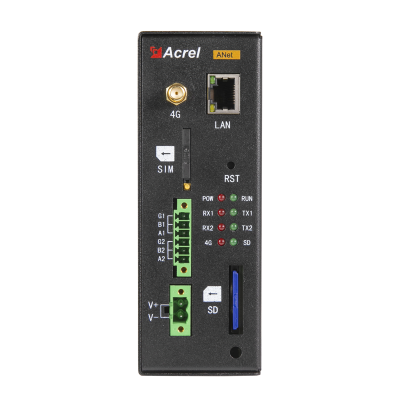  ANet-1E2S1-4G ҵ豸  ͨŹ