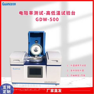 µʲб ߵµʲ GDW-500