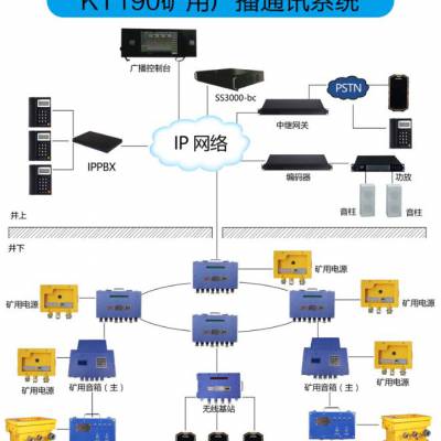 KT190ú㲥ϵͳ-ù㲥ͨϵͳ֧˫Խ--ӦԮ***-ƵƷ