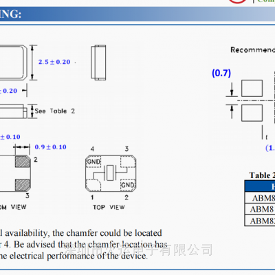 ABM8-16.000MHZ-10-D7G-T 3225石英晶体 16MHz Abracon谐振器 10pF