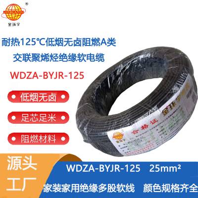 h(hun)늾 ^늾WDZA-BYJR-125ڵ͟ouȼ~о늾25ƽ