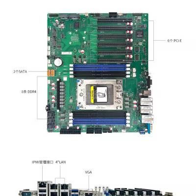 GITSTAR 5000/7000ϵCPUGS0-5001