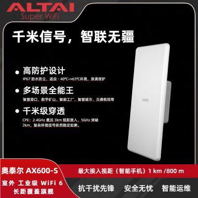 ҵ Wi-Fi 6 AP ѡ̩AX600-S˫Ƶ 3km512 ûIP67 乤ҵл