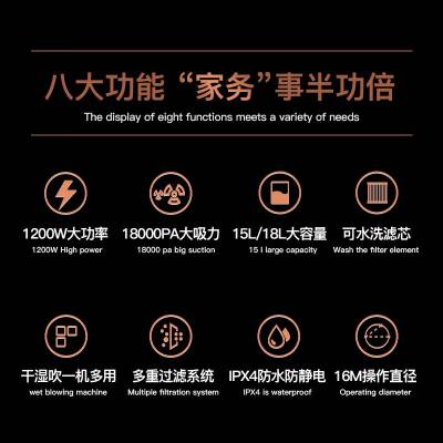 öǮһ̨  1200W