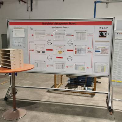 支架看板定制 车间仓库生产白板 晟力来图设计