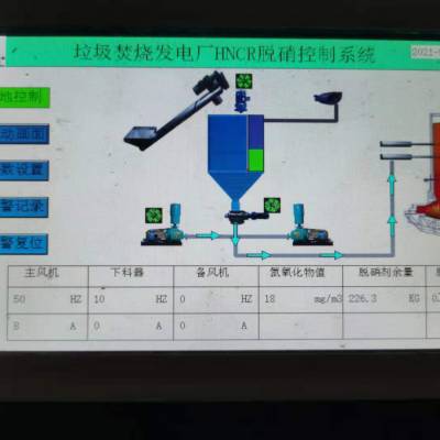 SNCR脱硝一体机湿法脱硝高温脱硝