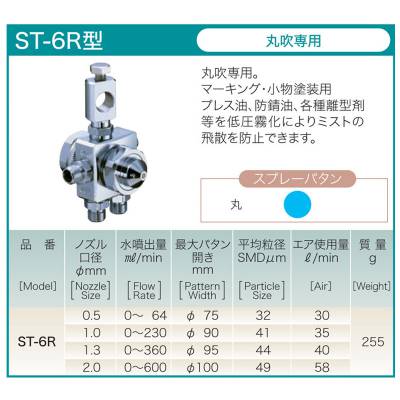 日本Lumina露明纳ST-6R喷脱模剂喷头离型剂自动喷 防锈油喷