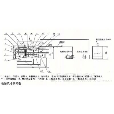 厂家直销DY型带式压榨过滤机