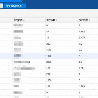 农产品冷库租赁管理系统-标领科技