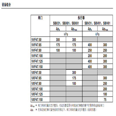 VVF42.100ӵ綯ͨ ӵ綯ͨ 