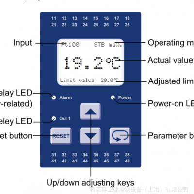 Martens STL50¶ȿٱ