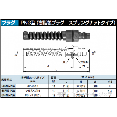 日东快速接头插芯 带扭结环50PNG-PLA 进口NITTO KOHKI快速接头公头