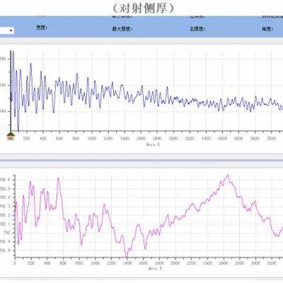 硅片厚度，表面刮痕，瑕疵自动化检测系统