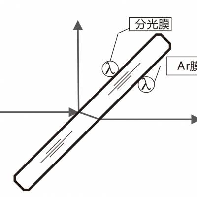 50：50分光片 配增透片 机器视觉分光片