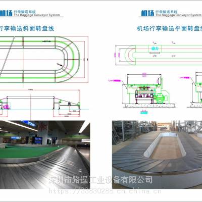 Airport luggage extraction turntable