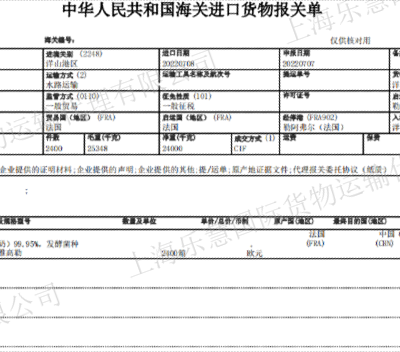 普陀区冻品清关电话多少 进口报关 上海乐慧国际货物运输代理供应