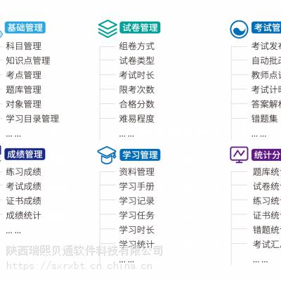 УǻʵҰȫ׼뿼ϵͳV3.0