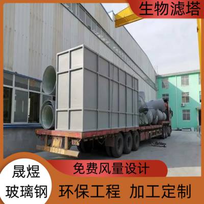 常州玻璃钢集气罩 FRP-942 处理方式