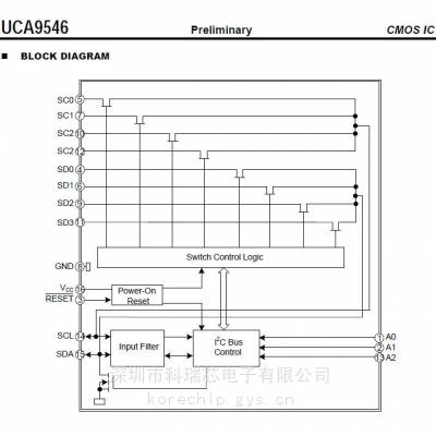 友顺 UCA9546 TSSOP-16 具有复位功能的开关芯片