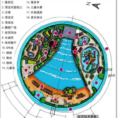 吉林长春水乐园整场打造设计鑫灏量身定制