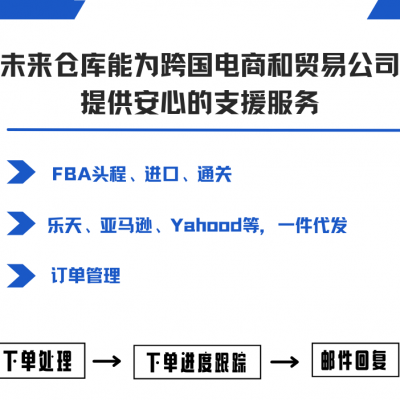 未来仓库提供从上门取件订舱报关清关交税到***派送上门的一站式