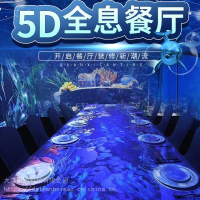 ̬ʽ3dȫϢذͶӰ5dͥӰԺǽ㻨