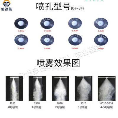 高压造雾喷头 高压水雾化喷头喷嘴 生产厂家