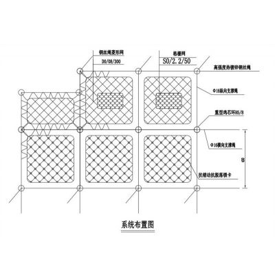 DO/08/300钢绳网_GPS2型主动柔性网