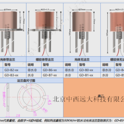 GD系列辐射热流传感器 型号:DF133-GD库号：M26236