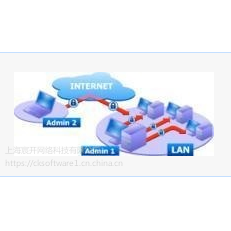 Famatech Radmin 网络管理工具软件购买销售，正版软件，多少钱？报价格