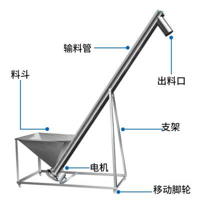 蛋白粉316不锈钢螺旋提升机 F面粉增白剂绞龙上料机