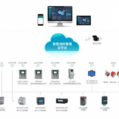 安科瑞  5000点位  智慧消防管理云平台 AcrelCloud-6800