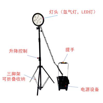 BJQ8013防爆泛光工作灯 便携式可移动投光灯24V