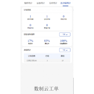 变电站巡检巡更管理系统 数制云工单供应