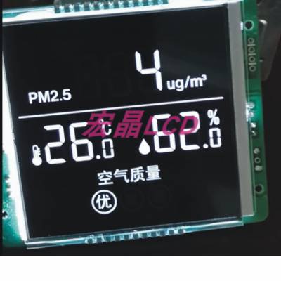 PM2.5ǣVAҺʾģƴṩƷ