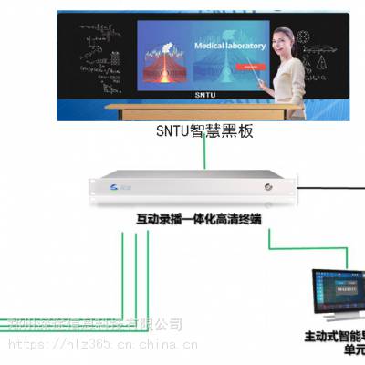 河南还有多少学校没有安装智慧黑板和搭建录播教室深途公司免费提供方案