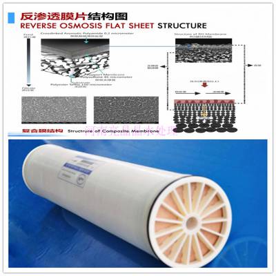 沁阳直销工业水处理反渗透RO膜JBW-8040九章苦咸水RO膜价格