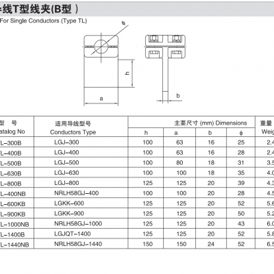 TL 型单导线T 型线夹(B 型 ) TL-630B