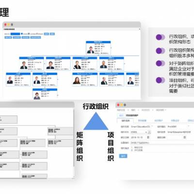 装饰行业人事管理系统软件 欢迎咨询 明基逐鹿软件供应