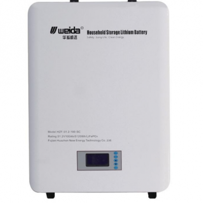 ƵһHZPV1800 PROϵ2KW-5.5KW
