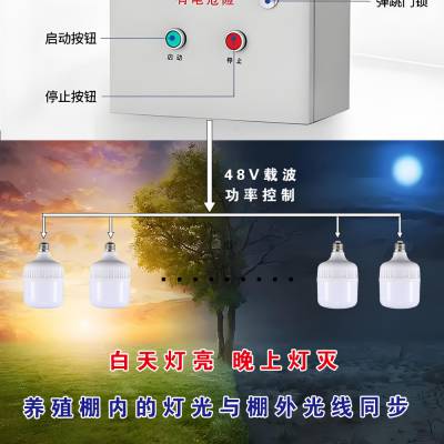 ܟledůSB(yng)ֳB(yng)uuuaE27ݿڷmx