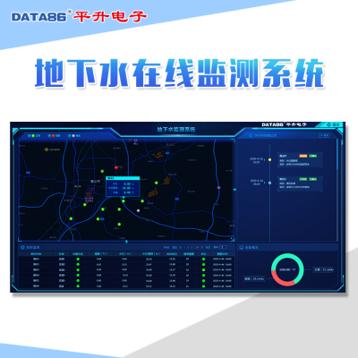 地下水监测系统 地下水监测管理方案 地下水动态监控解决方案