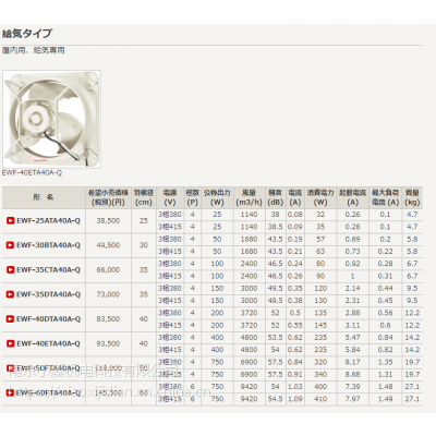 三菱MITSUBISHI风扇EWG-60FTA40A-Q