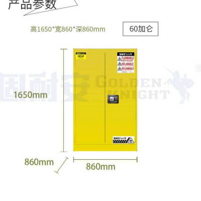 񳧼 Ͱ 60ȼҺ尲ȫ ȼױƷȫ ҵȫ