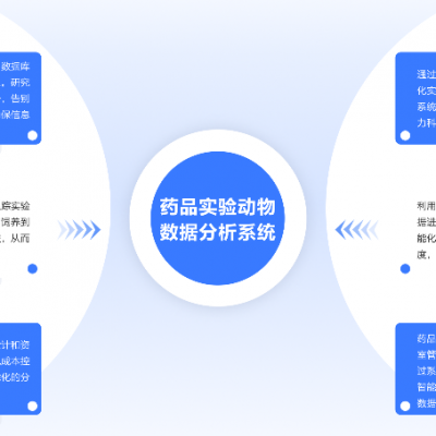 全国真实动物实验分析方法 杭州唯可趣信息技术供应 杭州唯可趣信息技术供应