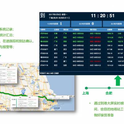 黑龙江中欧班列跨国运输实时定位管理平台界面 上海君思链科技供应