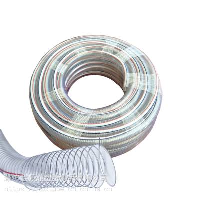 pvc˿͸ļѹĥֱ