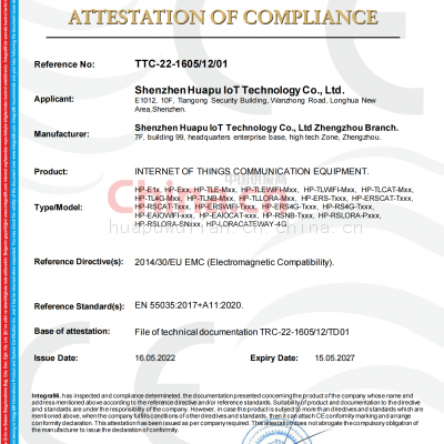 ATTESTATION  OF  COMPLIANCE