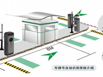 停车管理系统施工方案,佛山智能停车场管理系统